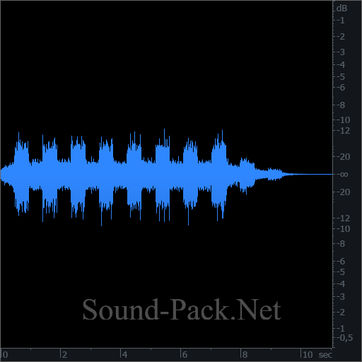 waveform