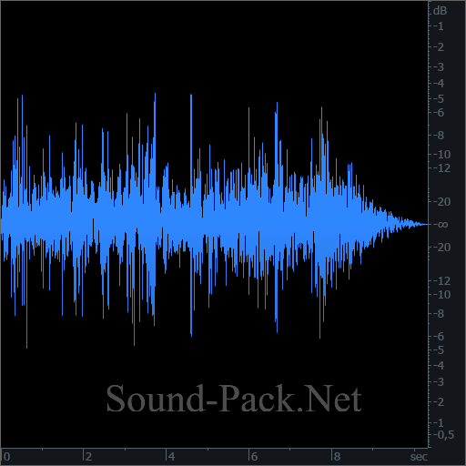 waveform