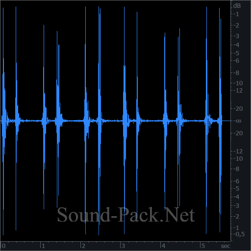 waveform