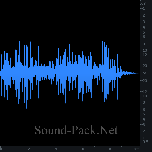 waveform