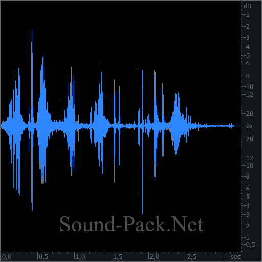 waveform