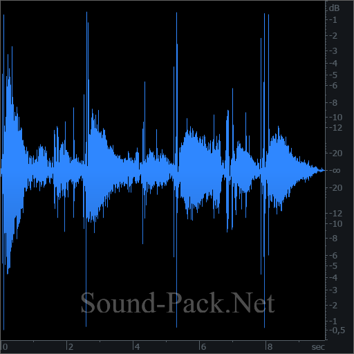 waveform