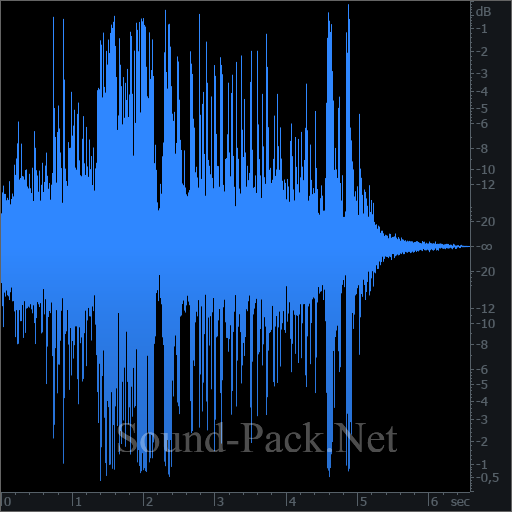 waveform