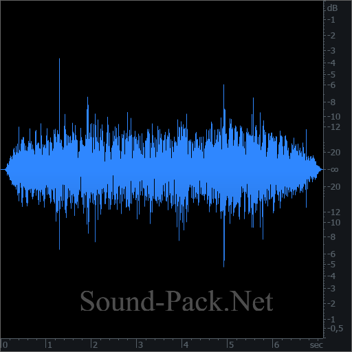 waveform