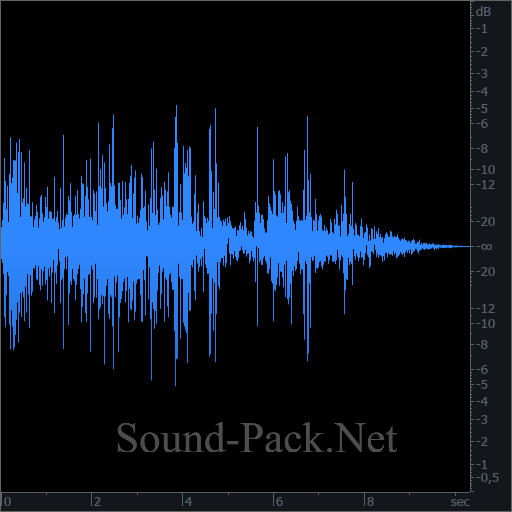 waveform