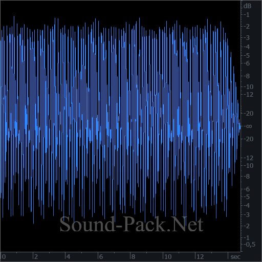 waveform