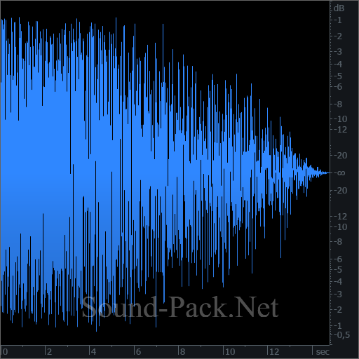 waveform