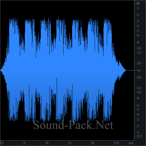 waveform