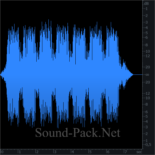 waveform