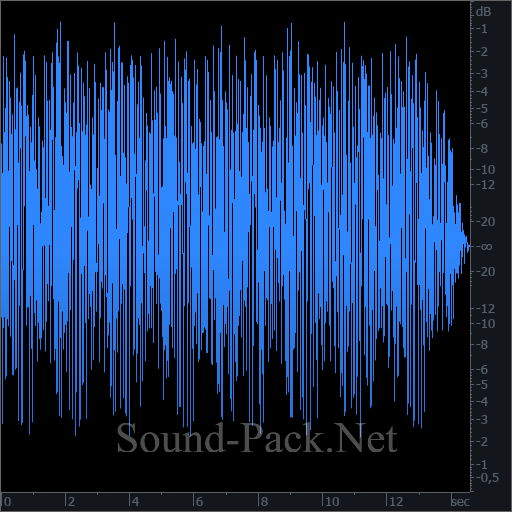 waveform