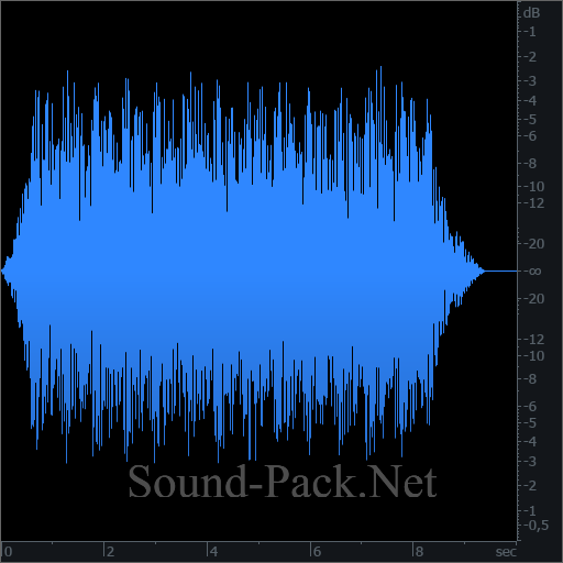 waveform