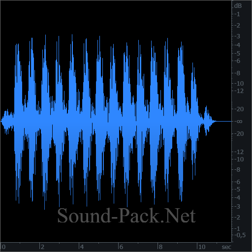 waveform