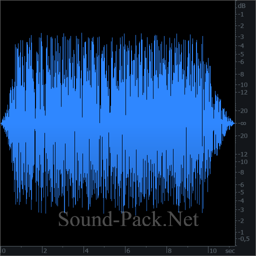 waveform