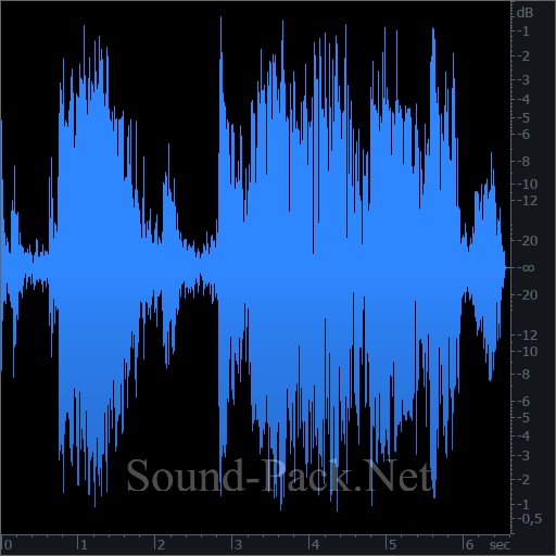 waveform