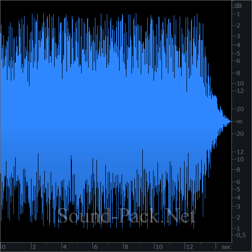 waveform