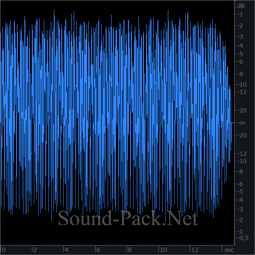 waveform