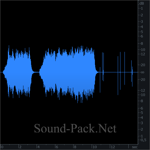 waveform