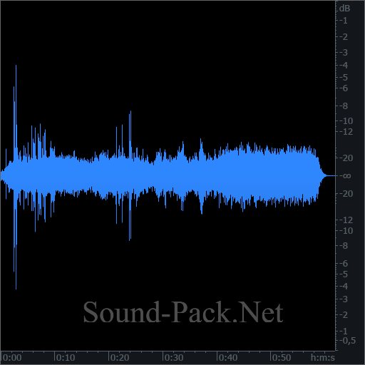 waveform