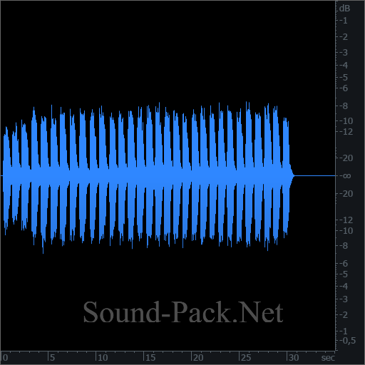 waveform