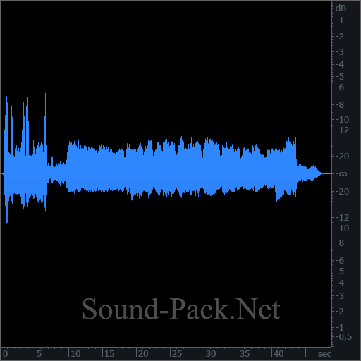 waveform