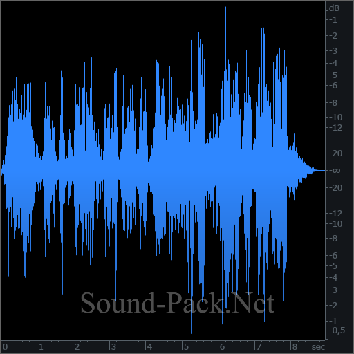 waveform