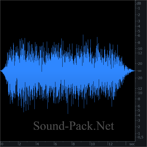 waveform