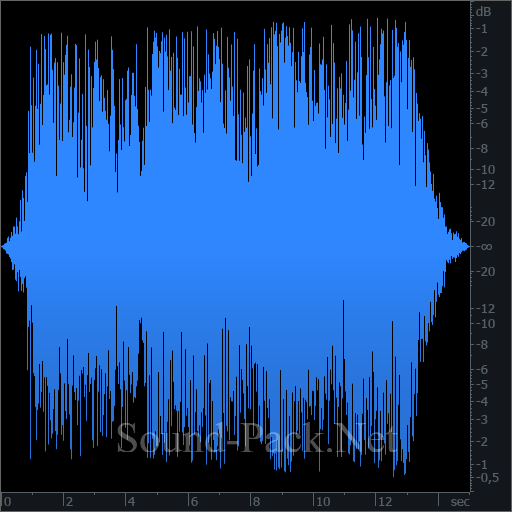 waveform