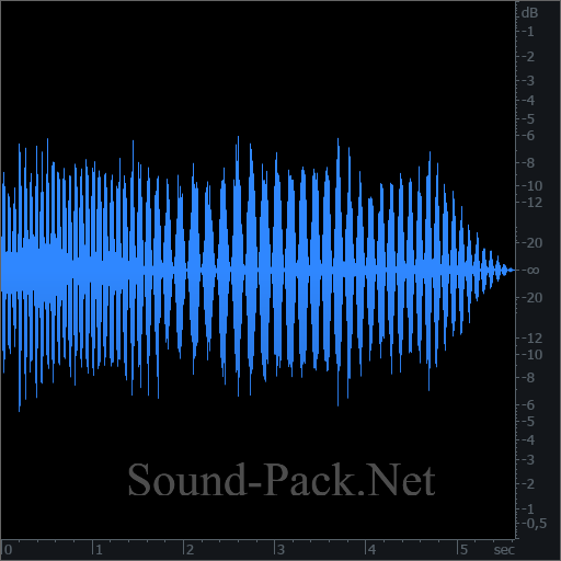 waveform