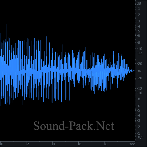 waveform