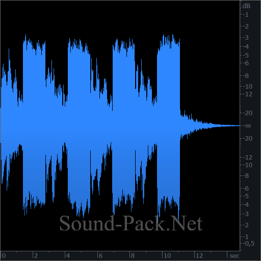 waveform