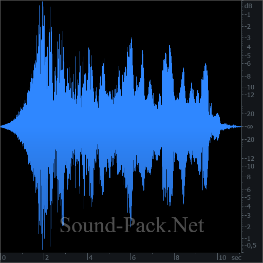 waveform