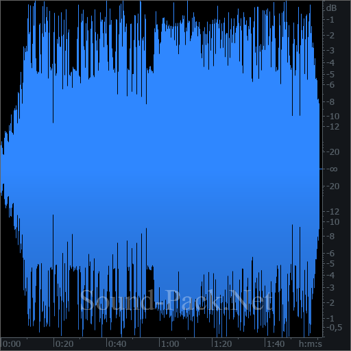 waveform