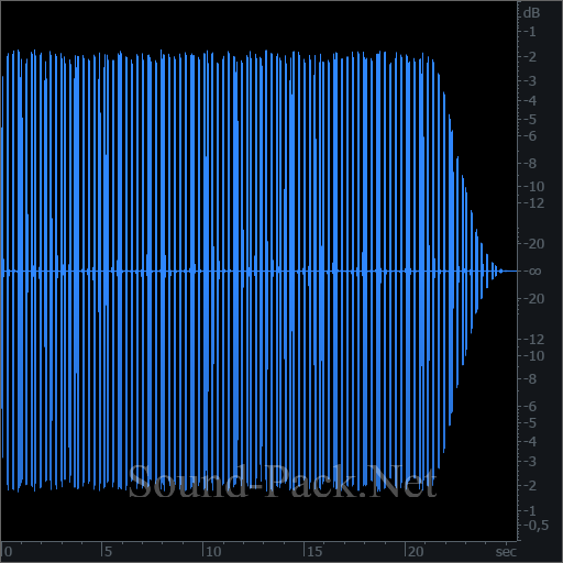 waveform