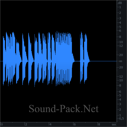 waveform