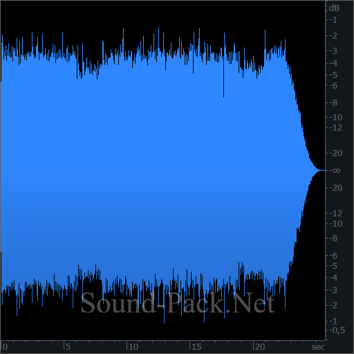 waveform