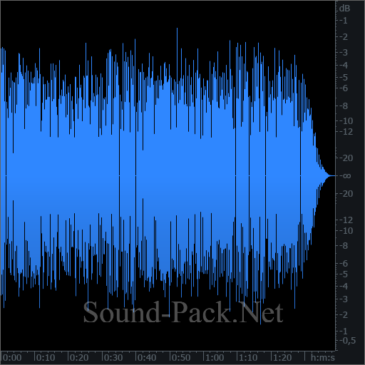 waveform