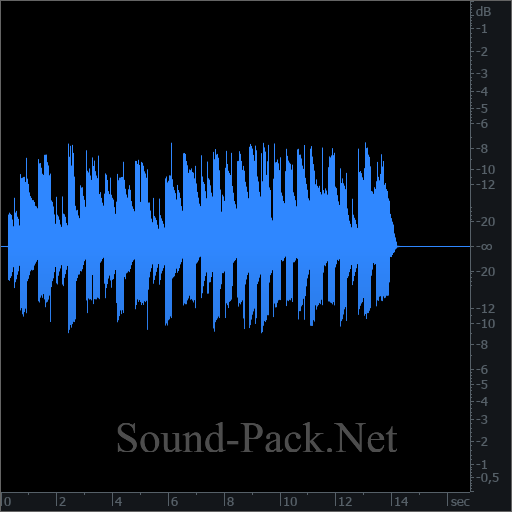 waveform