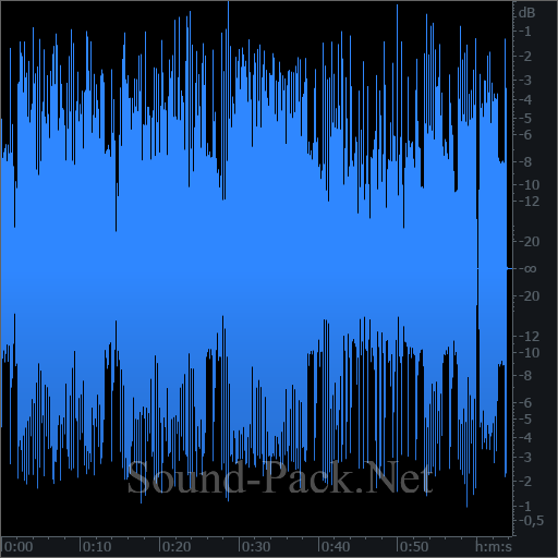 waveform