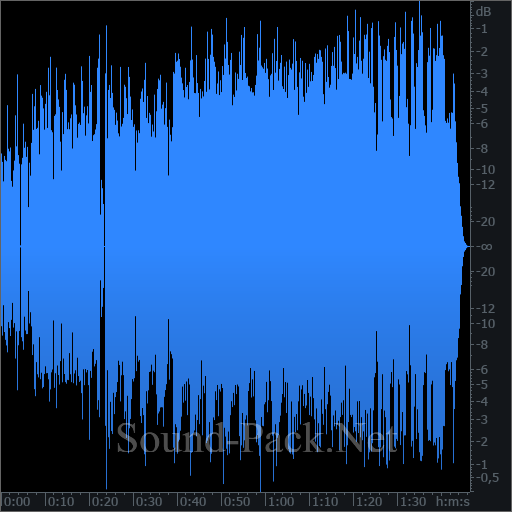 waveform