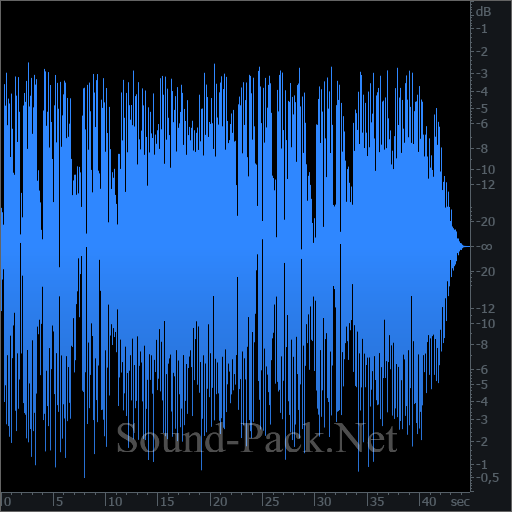 waveform