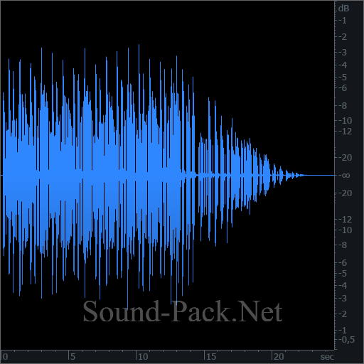 waveform