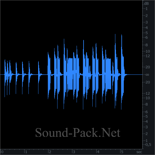 waveform