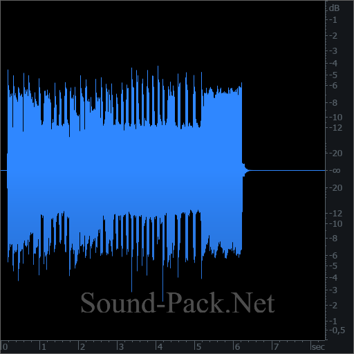 waveform