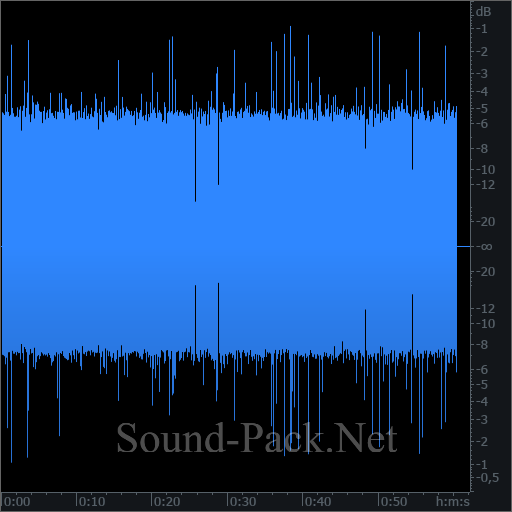 waveform