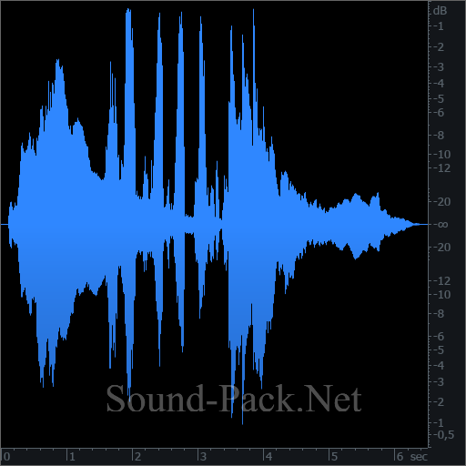 waveform