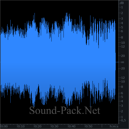 waveform