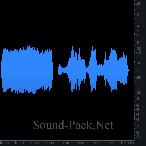 waveform