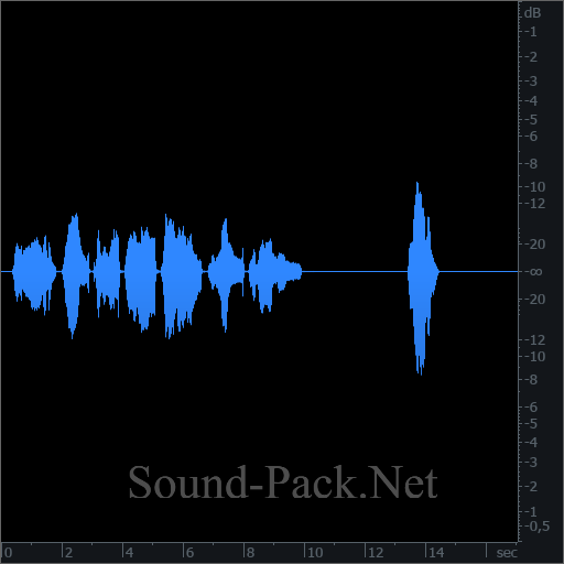 waveform