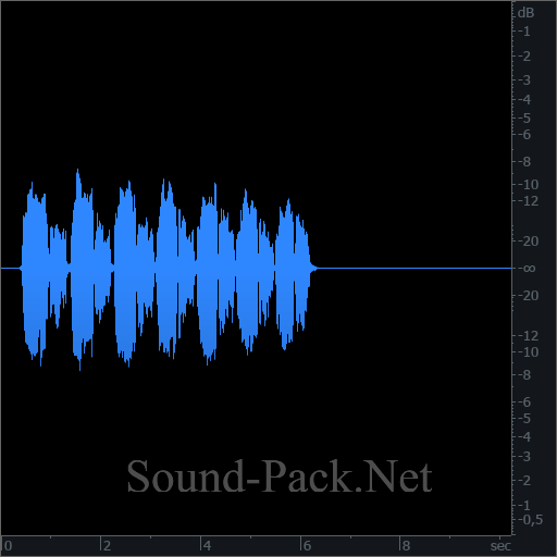 waveform