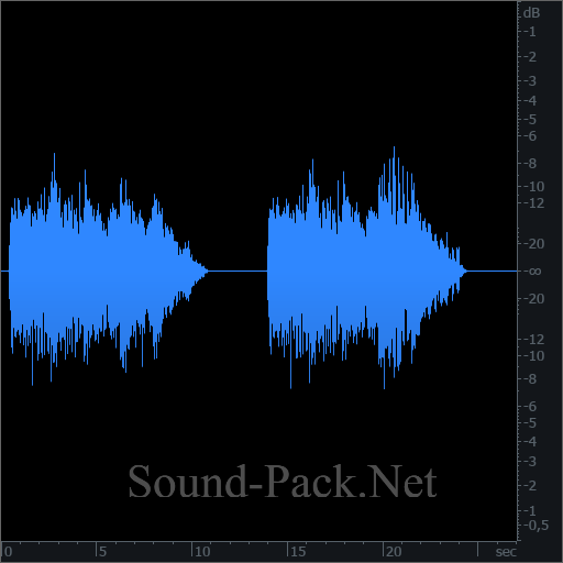 waveform